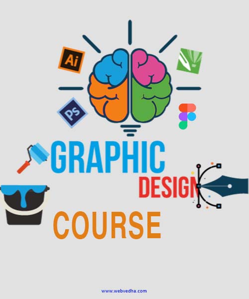 graphic design course dehradun webvedha 1
